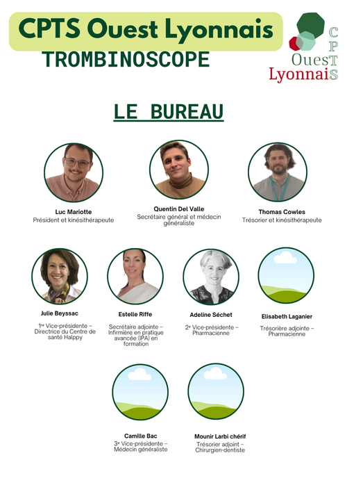 Notre équipe